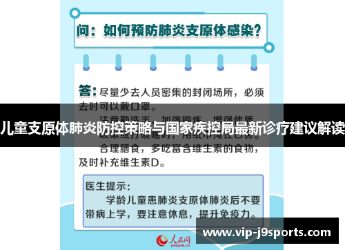儿童支原体肺炎防控策略与国家疾控局最新诊疗建议解读