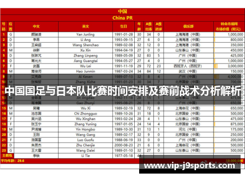 中国国足与日本队比赛时间安排及赛前战术分析解析