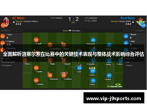 全面解析洛塞尔索在比赛中的关键技术表现与整体战术影响综合评估 全面解析洛塞尔索在比赛中的关键技术表现与整体战术影响综合评估